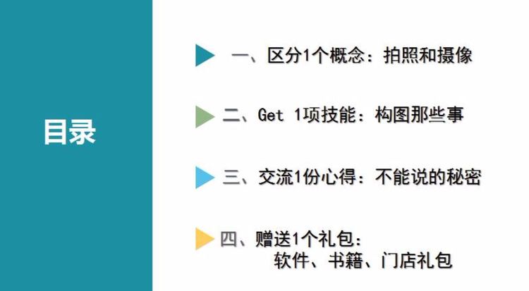 看今朝，拍照如此多“骄” ——新媒体时代下实用技能get会